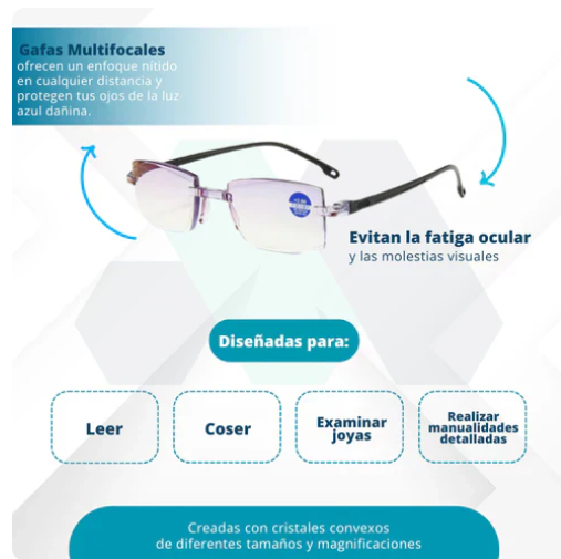 SmartZoom® Gafas Multifocales de Alta Definición |50% OFF|